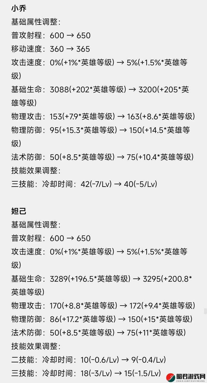 王者荣耀干将莫邪下架及体验服关闭，深入探究背后的原因与谜团