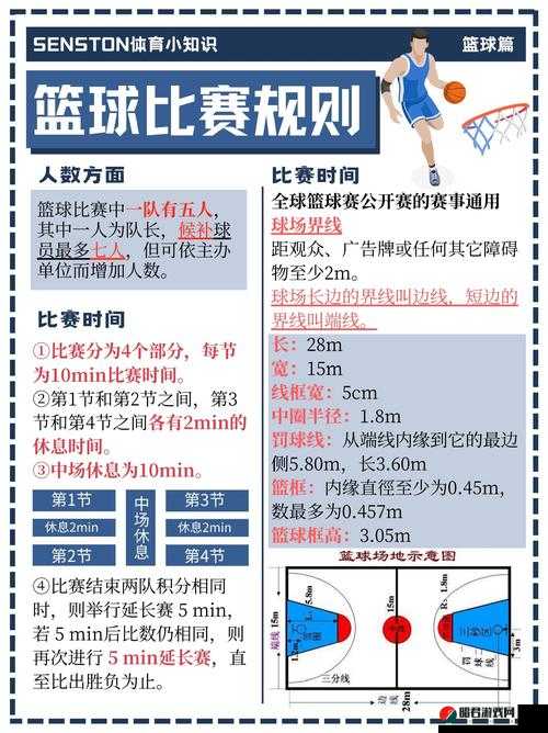 街头篮球手游战队创建全面指南，条件解析与详细步骤流程