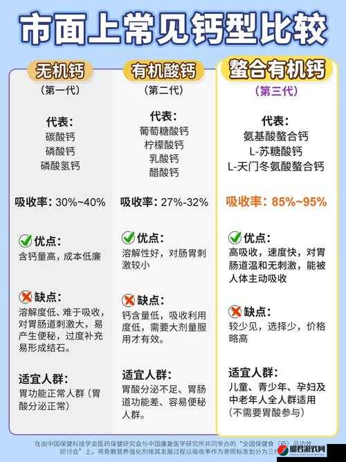 2024Gy 钙站：引领健康补钙新潮流