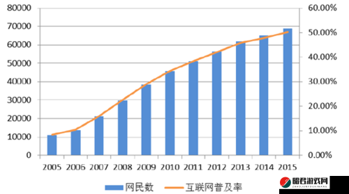 HD2linode中国成熟ip：相关内容介绍及分析