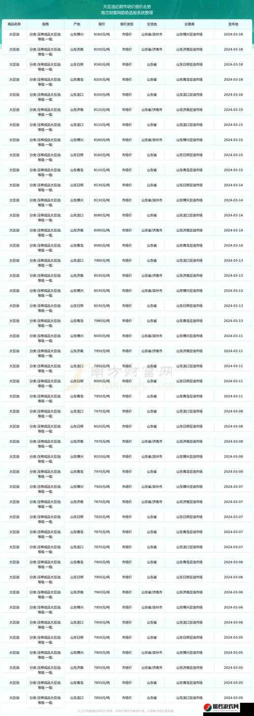 日本大豆行情网站官网首页查询：最新最全大豆行情资讯汇总