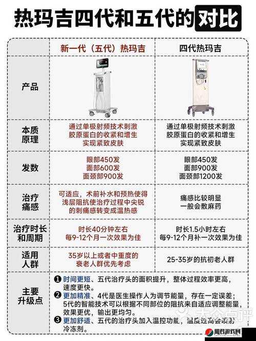 75 欧射频线与 65 欧射频线区别及知名人员加入相关探讨