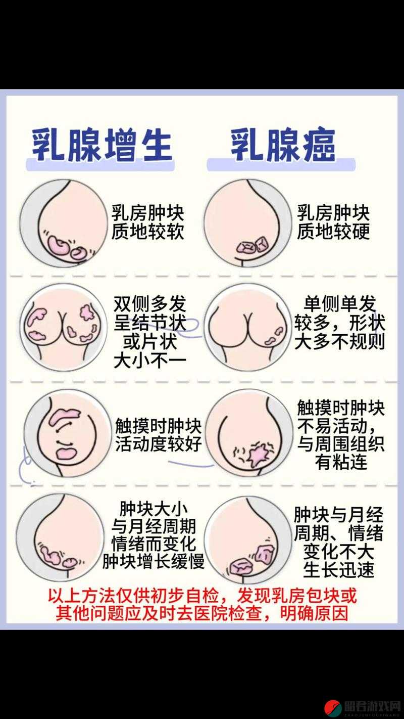 18 岁女孩乳房捏起来中间有硬块需警惕