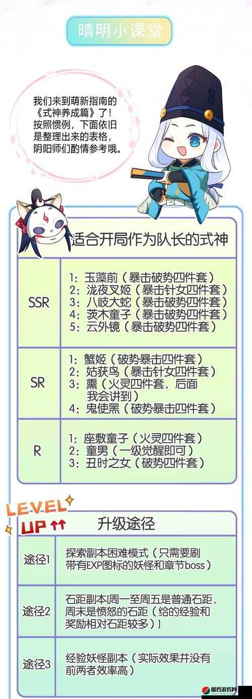 2025蛇年春节期间阴阳师N卡逆袭攻略，全面解析N卡使用技巧