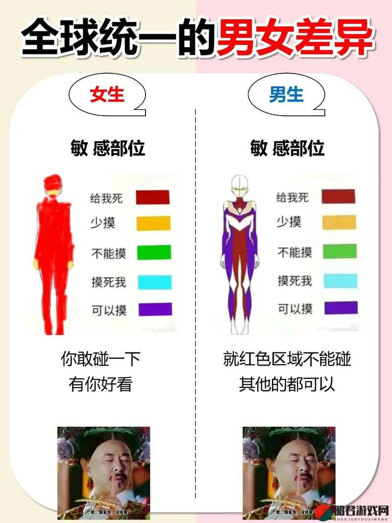 男生女生差差 30：关于男女生差异程度的深入探讨