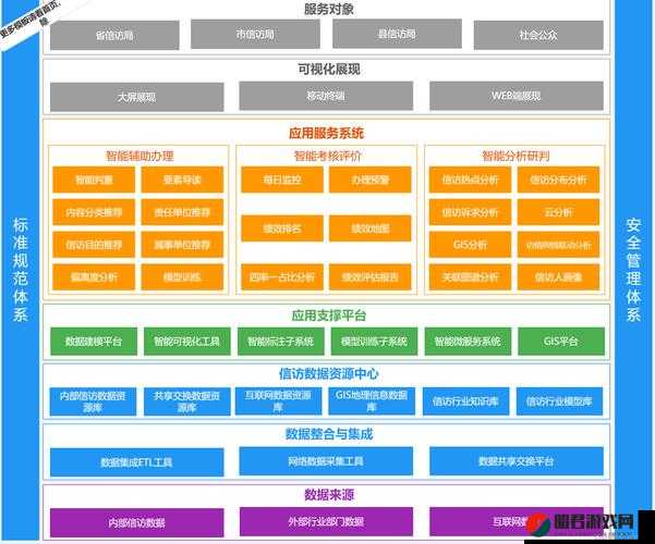 成品网源码 78w78 全面剖析：深度解读其技术架构与应用场景