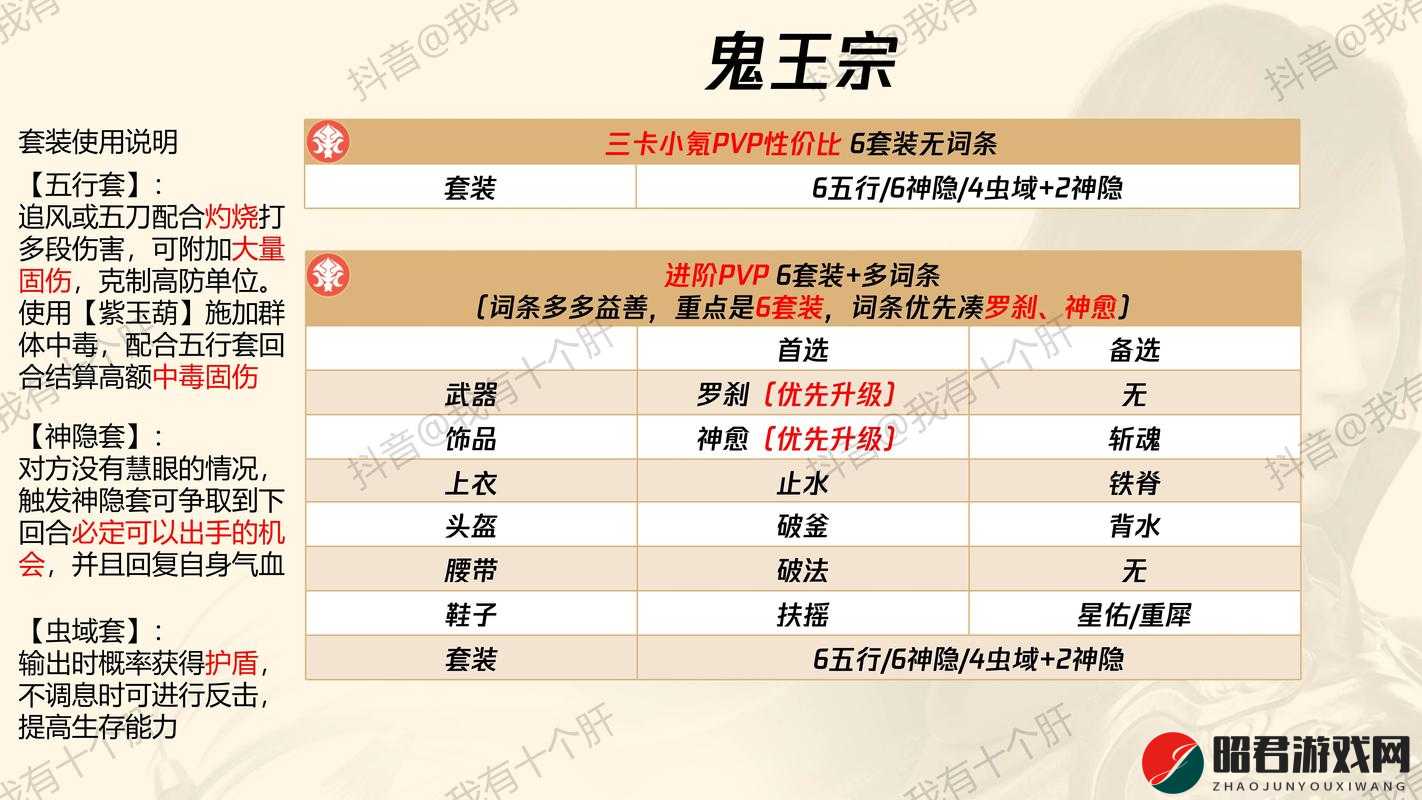 梦幻诛仙手游圣巫职业70级装备打造方法及全面培养策略解析