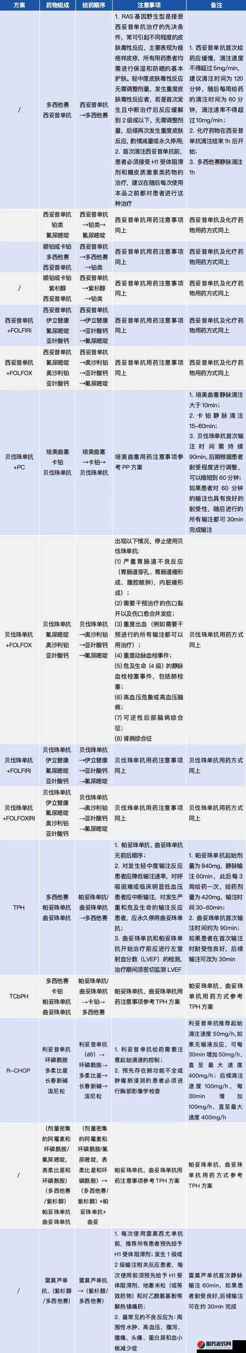 药效 1v2hpo 江漾治疗解析：深入探究其作用机制与应用前景