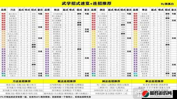 剑侠情缘手游深度解析，少林门派高级秘籍与战斗技巧大揭秘