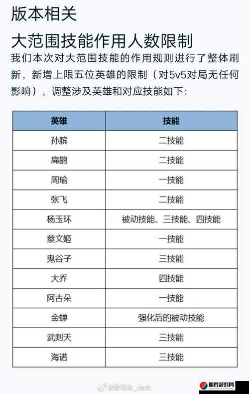 2025年春节后蛇年之际，王者荣耀点劵夺宝高效技巧与全面攻略揭秘