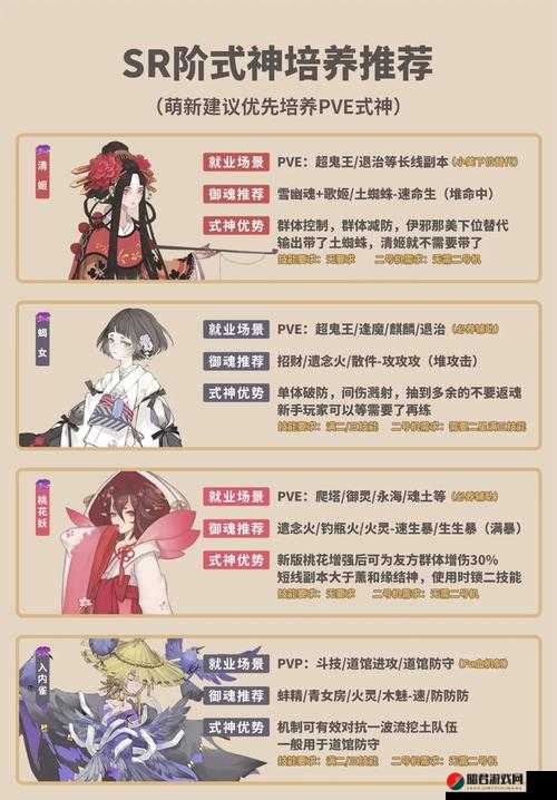 阴阳师庭院式神摆放技巧及小白（式神）更换操作详细指南