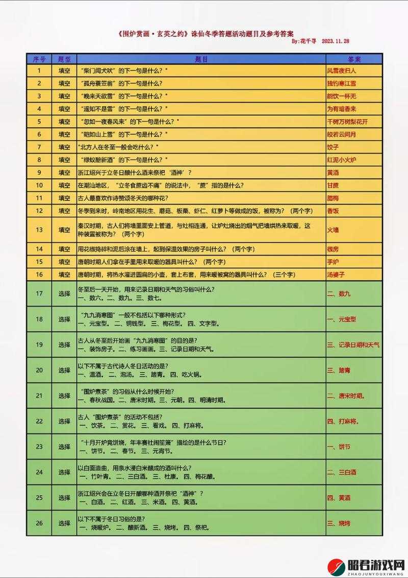 梦幻诛仙手游全面攻略，诛仙奇缘题库详解与答案大全汇总