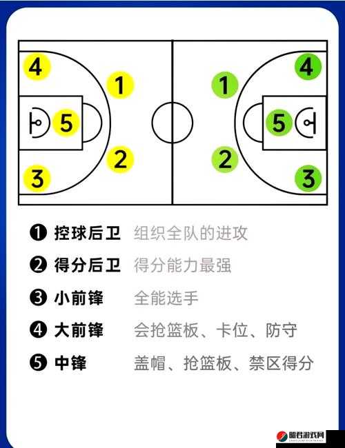 街头篮球手游排位赛制胜攻略，掌握这些上分技巧助你攀登巅峰