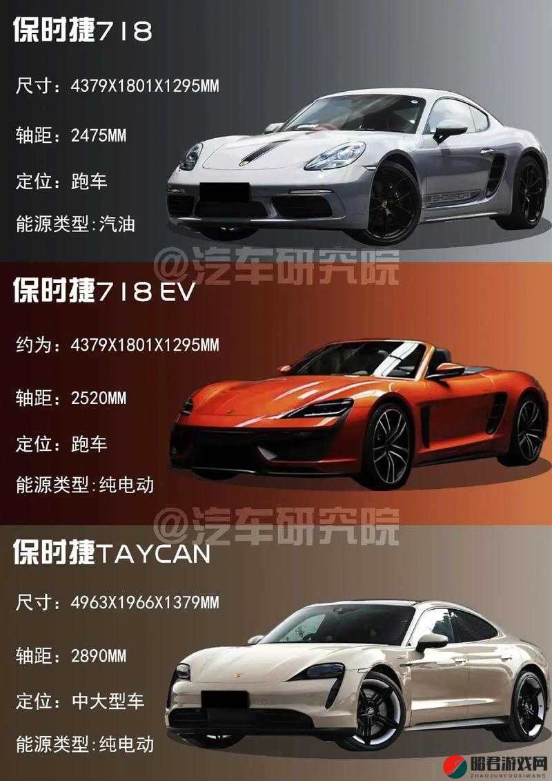 718sx 张津瑜国际版车型介绍：速度与激情的完美结合