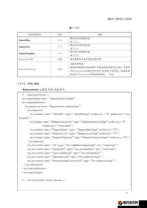 ssis531 是一个非常重要的代码标识具有特殊意义