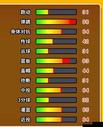 街头篮球手游PF大前锋技能选择搭配攻略，打造最强进攻与防守技能组合