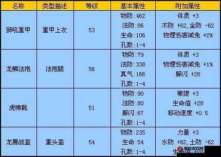 梦幻诛仙手游高效挂机技巧与策略使用全面解析攻略