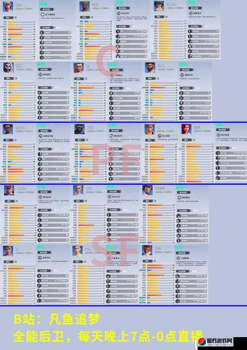 街篮手游糖果角色全面解析，技能属性图鉴及实战表现详解
