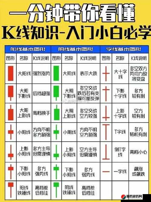 日本精品一线二线三线的区别是什么？