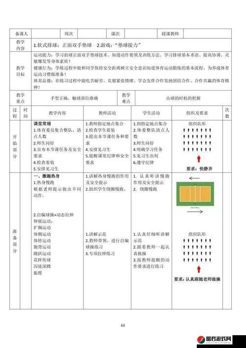 私教 1v2 训练出球意识基本原则：打造高效团队协作能力