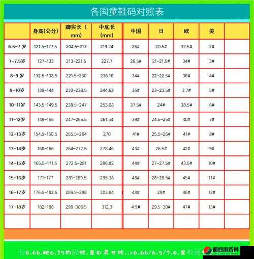 欧洲码 4 码具体尺寸是多大呢