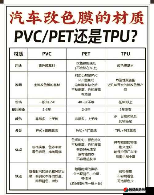 全面揭秘 TPU 色母和 PA6 色母的性能差异及具体应用场景