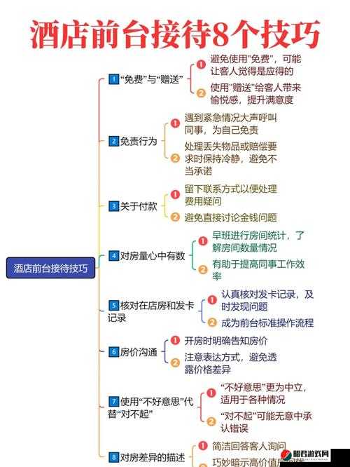 一个晚上接了八个客人还能接吗已成立：探讨接待能力的极限