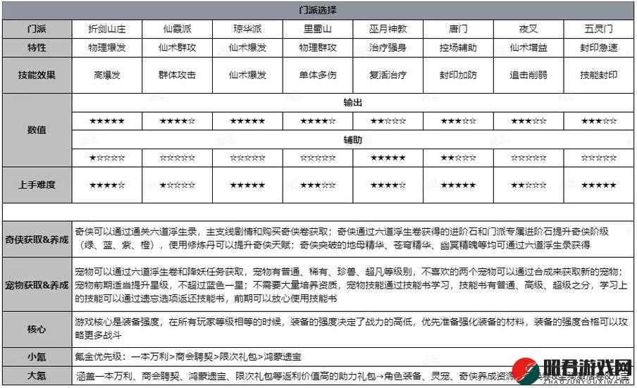 仙剑奇侠传3D回合游戏攻略，详细解析邀请好友的方法与步骤