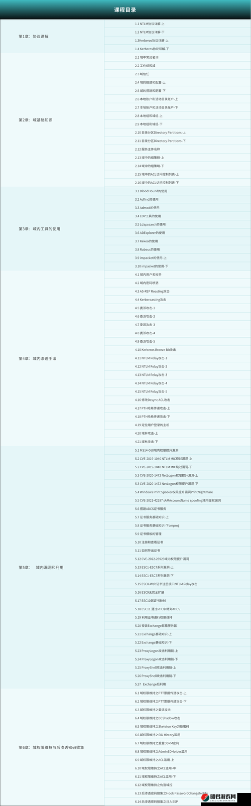 14may9_XXXXXL56edu 相关内容详细解析与探讨