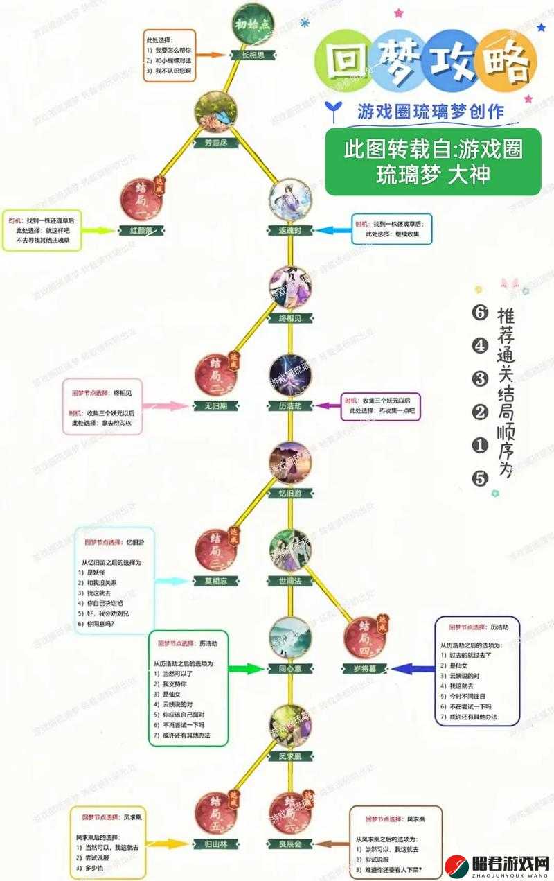 仙剑奇侠传3D回合深度解析，社交系统玩法全攻略与互动指南