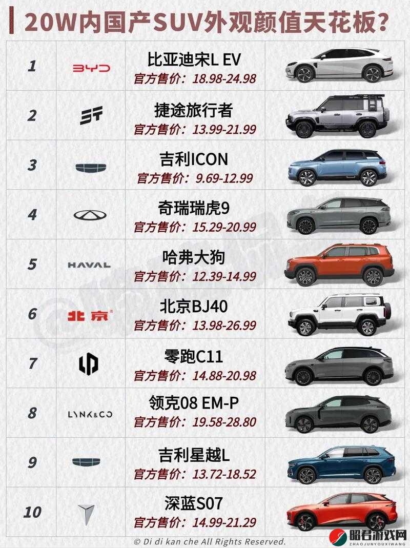 国产 SUV 精品一区二区 6 ：卓越品质引领汽车风尚