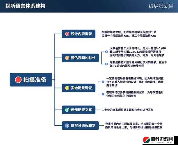 成全视频观看技巧与方法全攻略：详细解析与实用指南