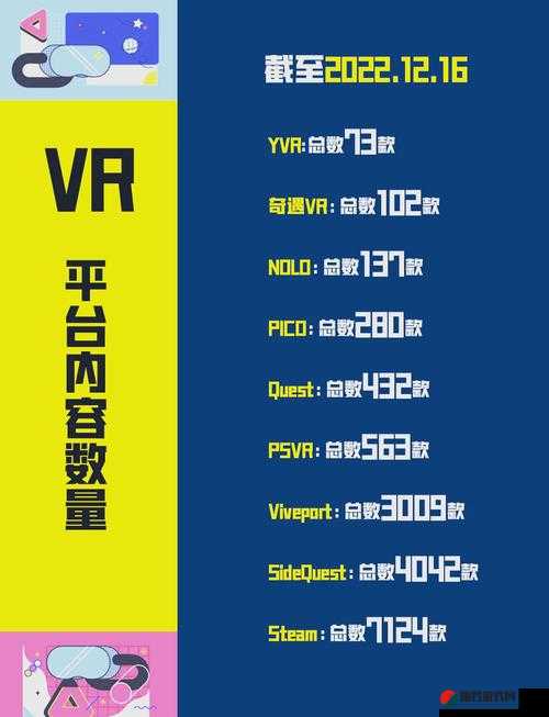 vr 成品网站源码是视频的重要来源吗