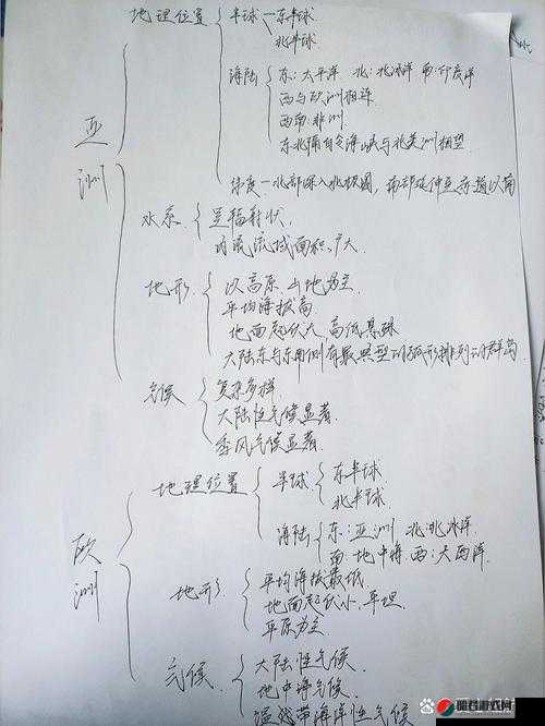 亚洲、欧洲与美洲的多元文化碰撞与交流探讨