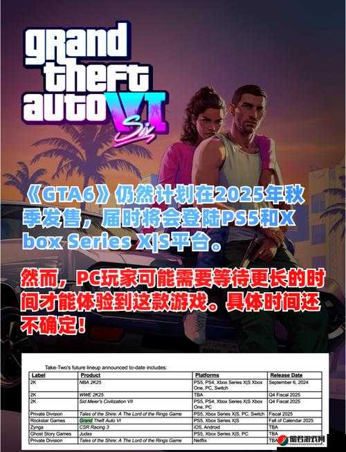 GTA6 最近传闻细节汇总：全方位深度解析与探讨