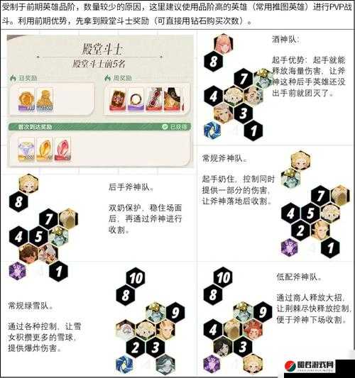 剑侠情缘手游攻略，如何巧妙搭配打造最强战斗阵容推荐