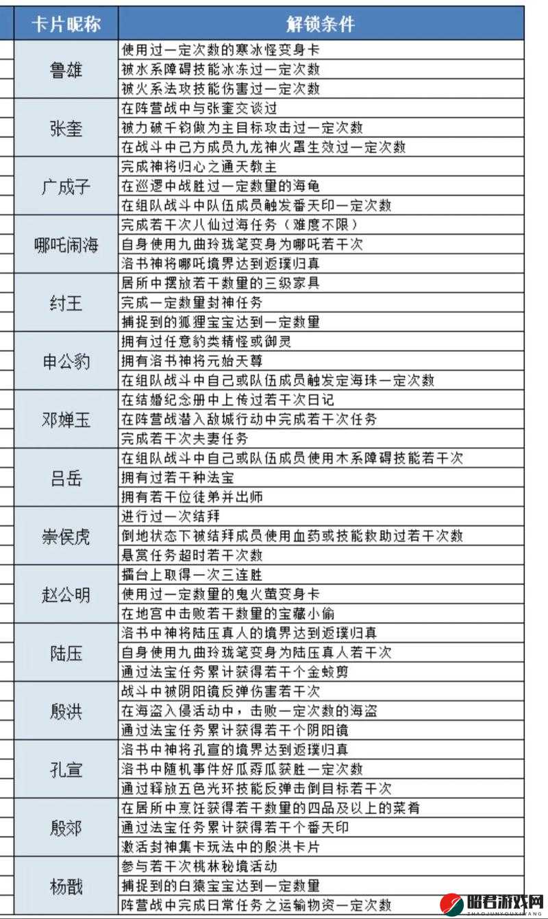 问道手游100-105级主线剧情全面解析，关键节点与任务流程揭秘