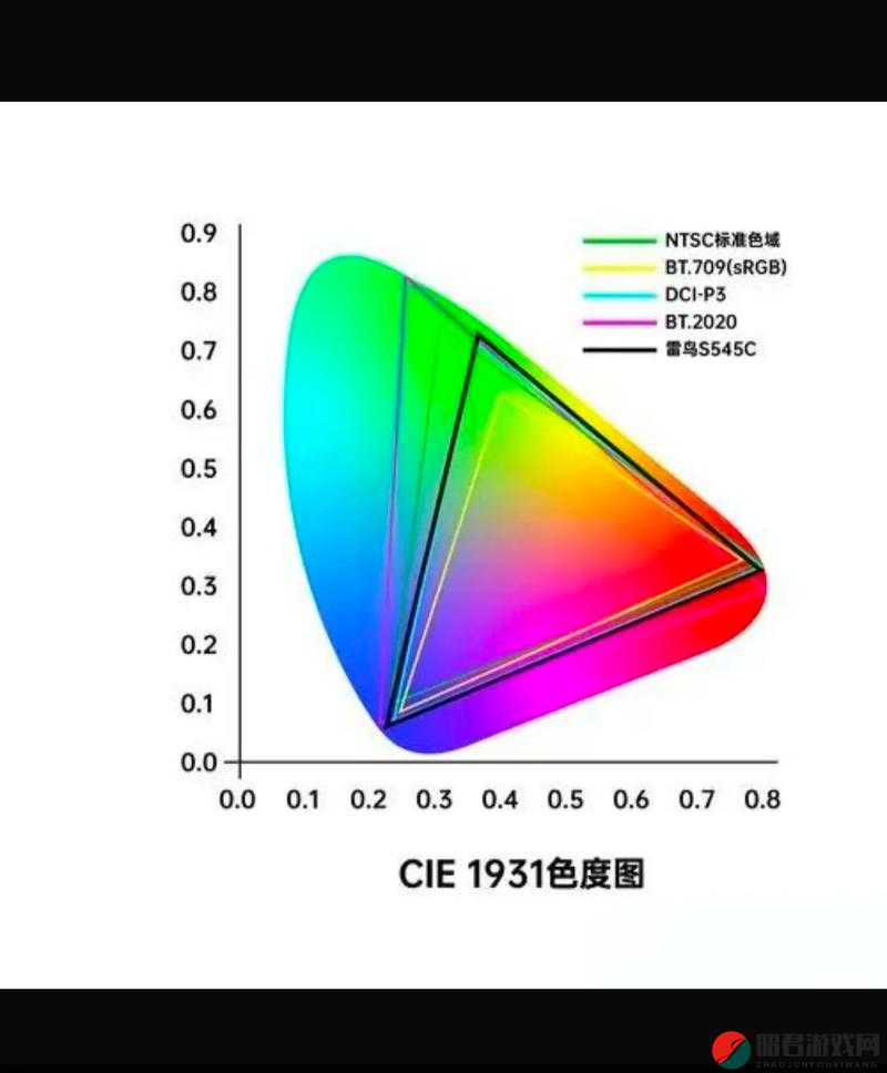 MacbookAir 色域 621133：探索其色彩表现的奥秘