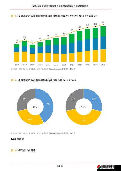 日本一大道一线二线三线房价走势：深度剖析未来市场趋势及影响因素