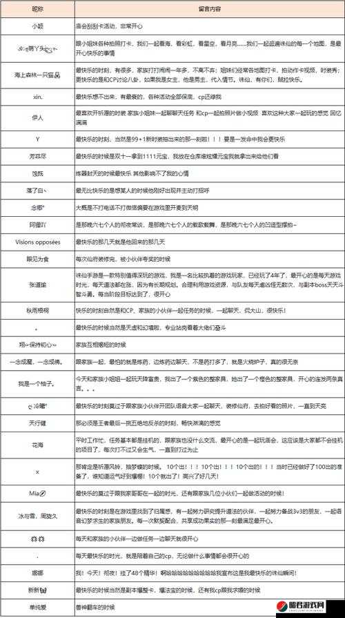 诛仙手游深度攻略，解锁并掌握游戏中那些鲜为人知的实用小技巧