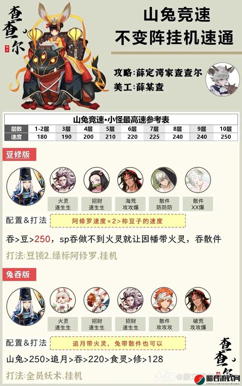 阴阳师山兔御魂搭配深度解析，掌握速度与控制双重艺术的秘诀