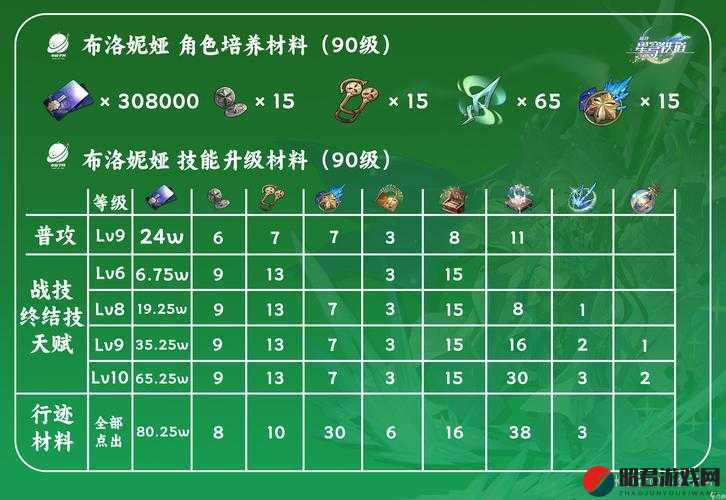 崩坏3SU-22榴弹炮全方位深度解析，属性详解与高效获取全攻略