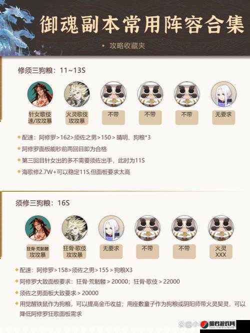 阴阳师手游深度解析，童女御魂完美搭配与高效阵容攻略大揭秘